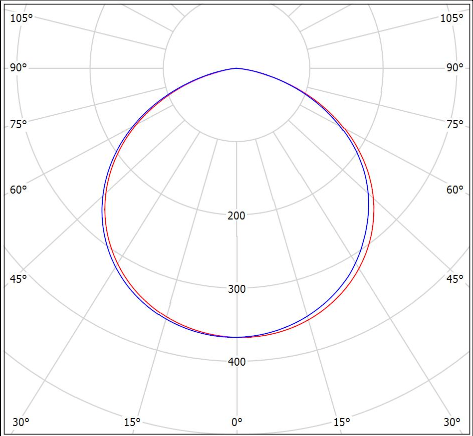 СПП001-24х2-Д УХЛ1 СПП001-ХХх2-Д УХЛ1.png